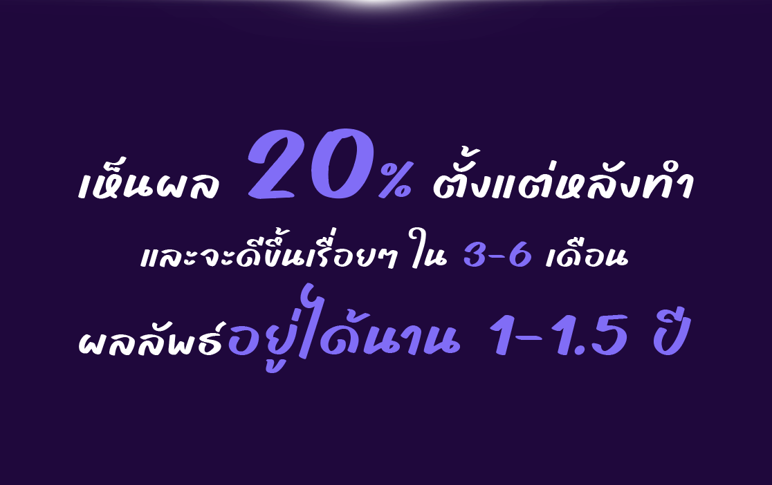 Thermage FLX 900 shots ราคา
