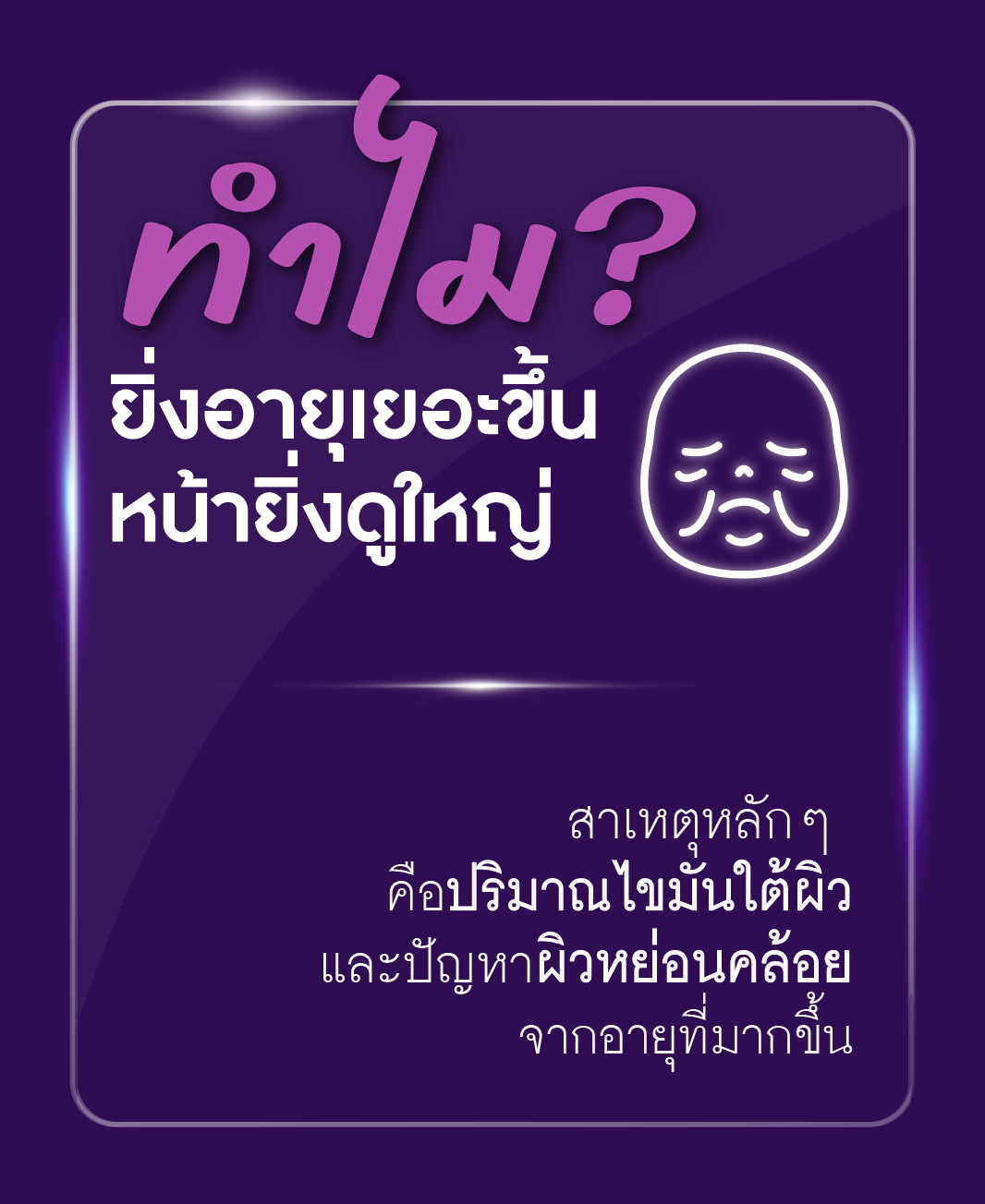 Thermage FLX 900 shots ราคา