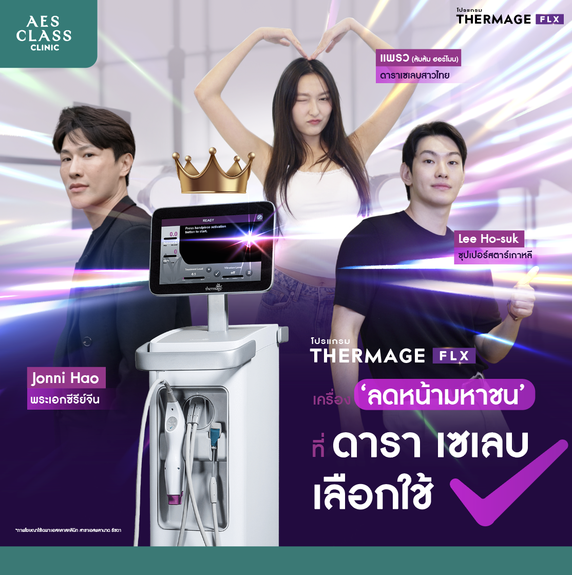 Thermage FLX 900 shots ราคา