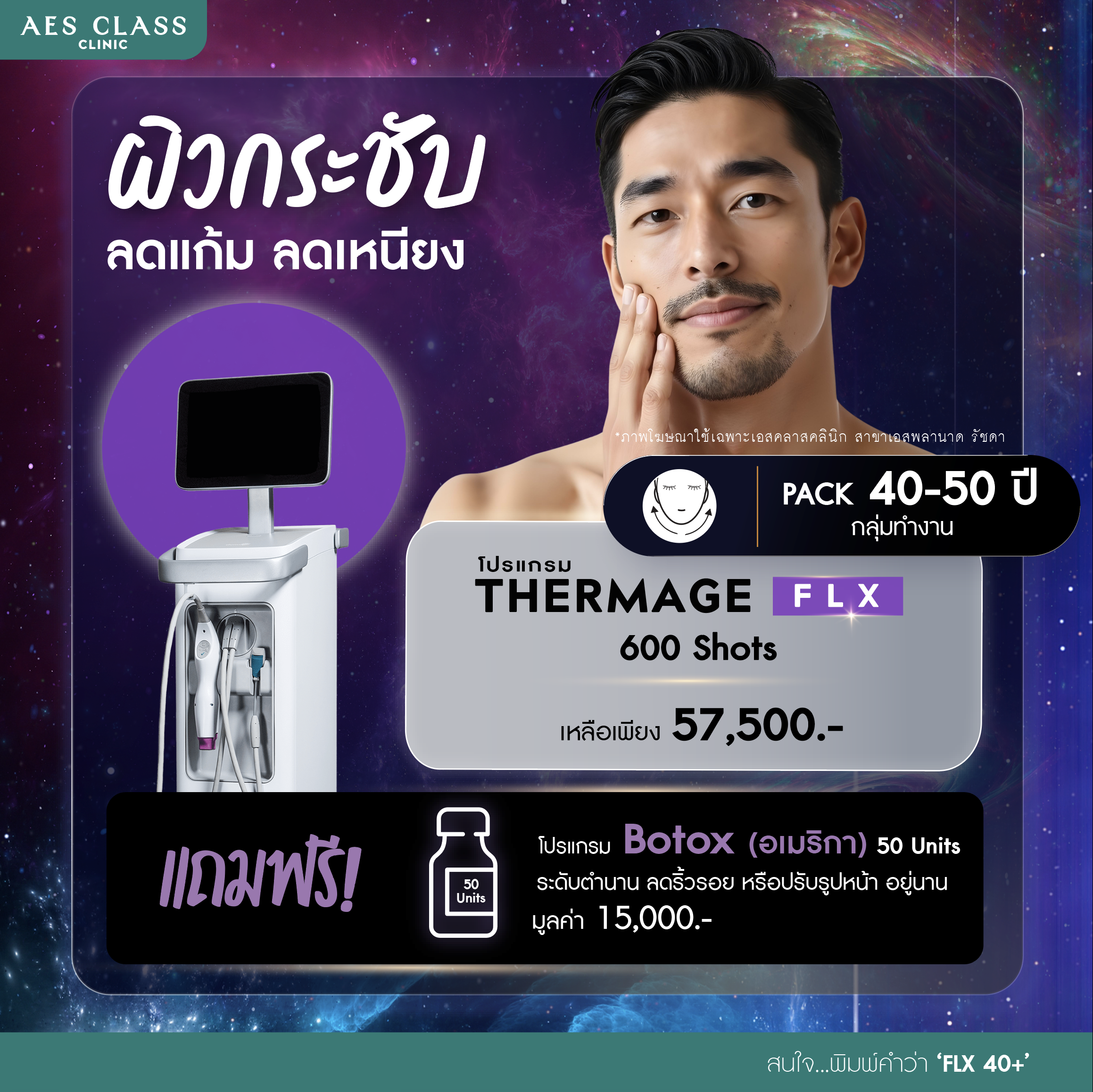 Thermage FLX 900 shots ราคา