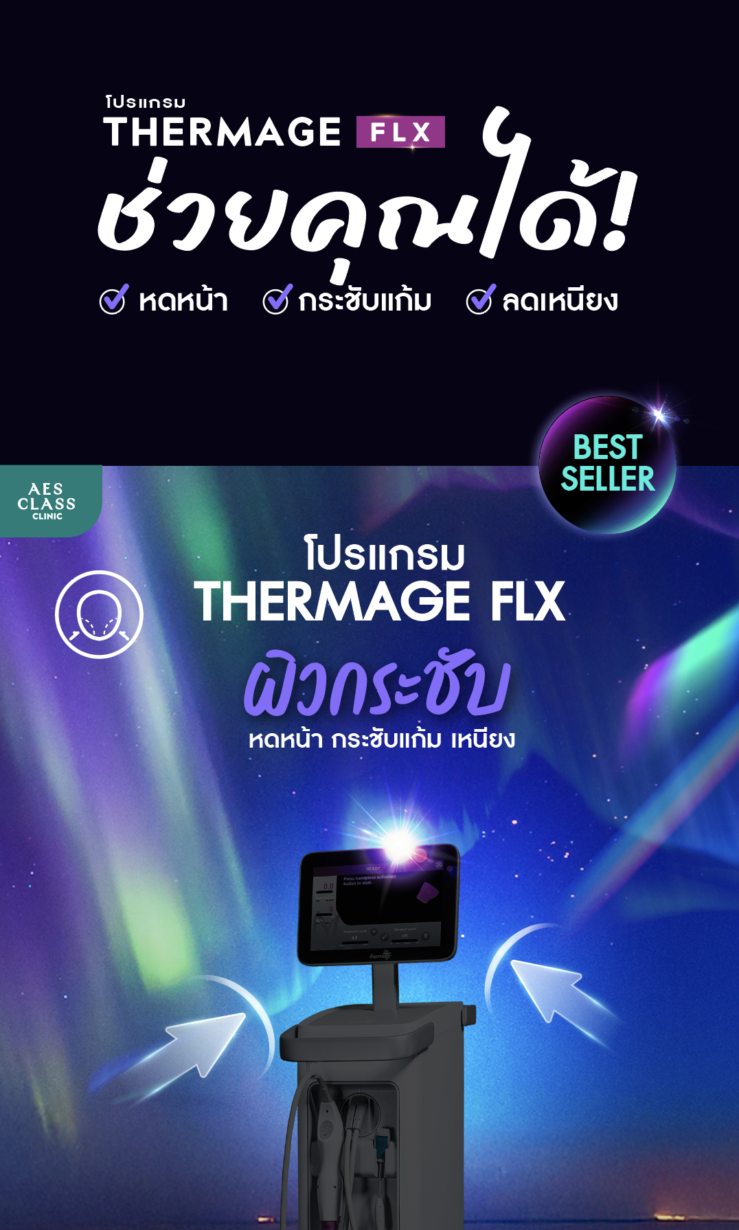 Thermage FLX 900 shots ราคา