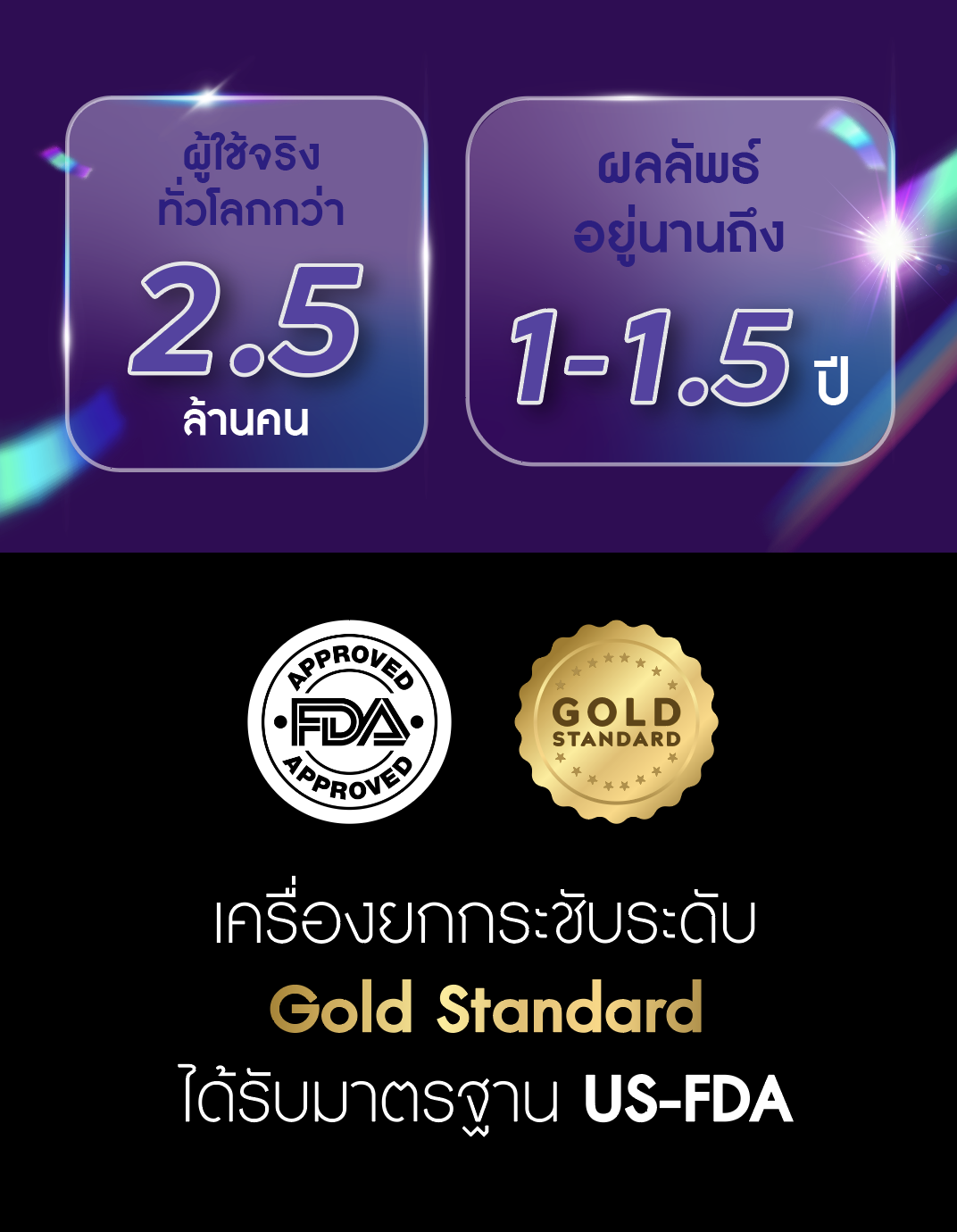 Thermage FLX 900 shots ราคา